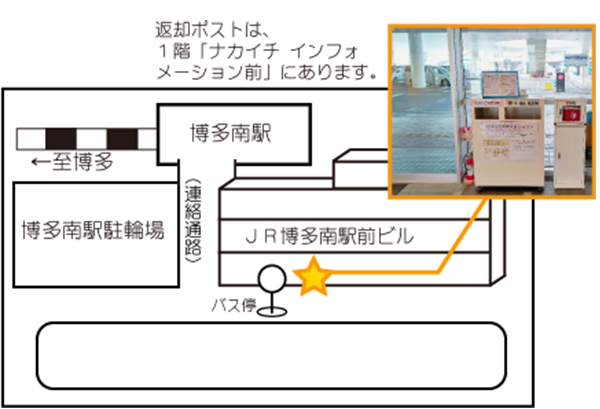 南地区公民館返却ポスト